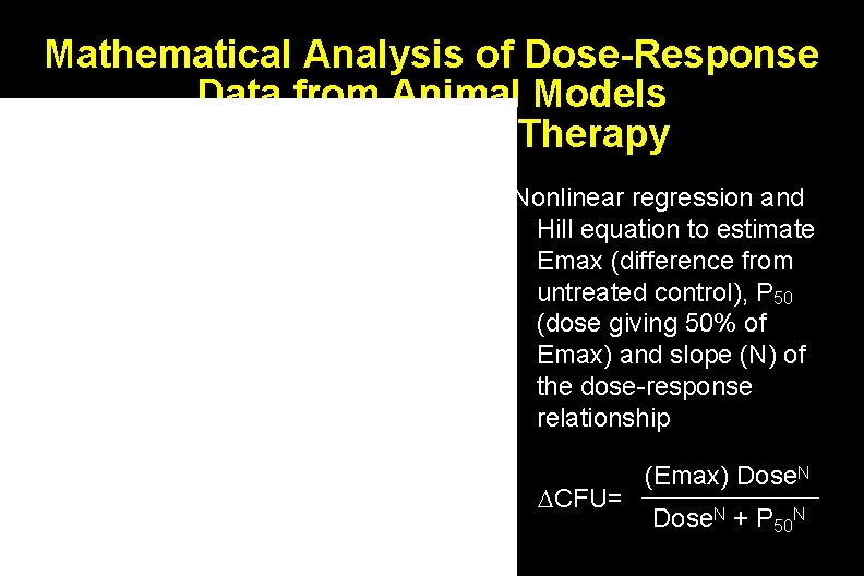 Mathematical Analysis of Dose-Response Data from Animal Models after 24 Hours of Therapy Nonlinear