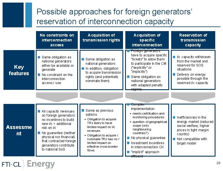 Possible approaches foreign generators’ reservation of interconnection capacity No constraints on interconnection access Key