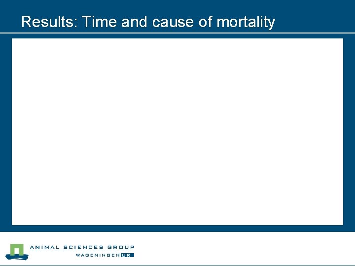 Results: Time and cause of mortality 