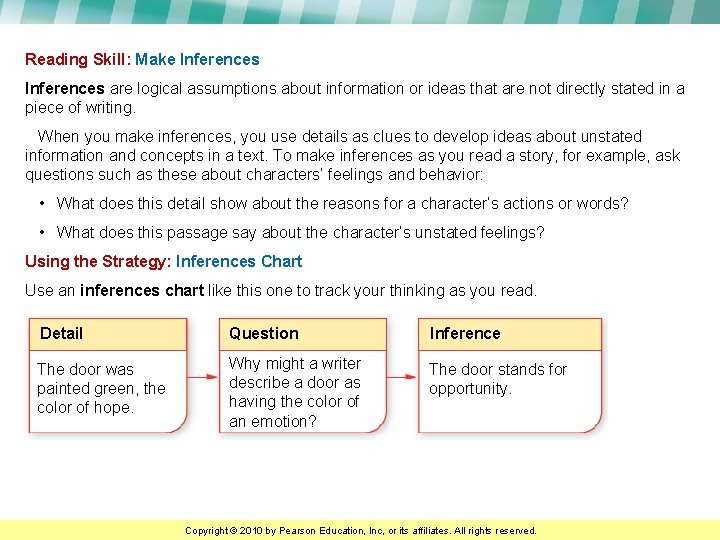 Reading Skill: Make Inferences are logical assumptions about information or ideas that are not