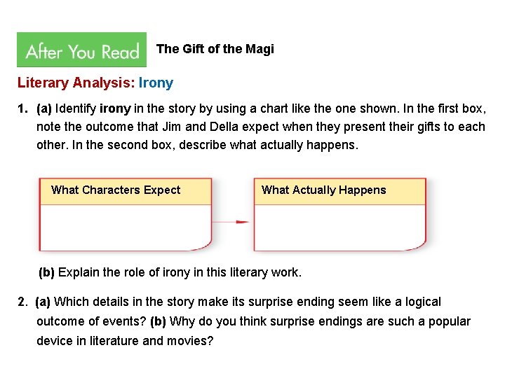 The Gift of the Magi Literary Analysis: Irony 1. (a) Identify irony in the