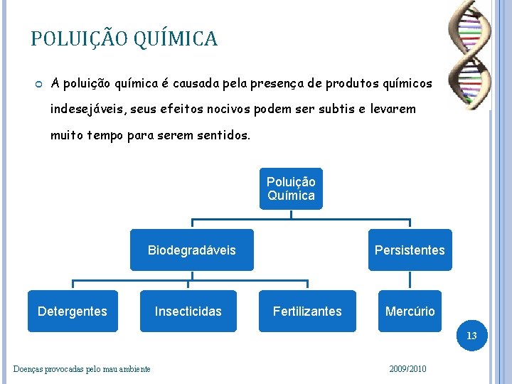 POLUIÇÃO QUÍMICA A poluição química é causada pela presença de produtos químicos indesejáveis, seus