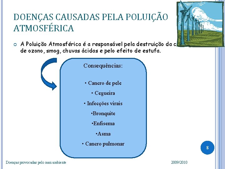 DOENÇAS CAUSADAS PELA POLUIÇÃO ATMOSFÉRICA A Poluição Atmosférica é a responsável pela destruição da