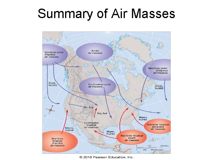 Summary of Air Masses 