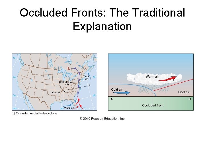 Occluded Fronts: The Traditional Explanation 
