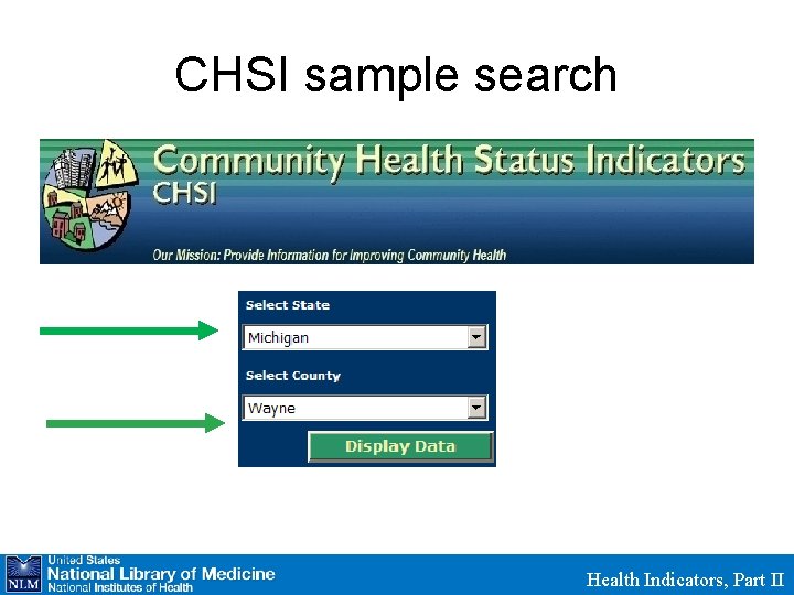 CHSI sample search Health Indicators, Part II 