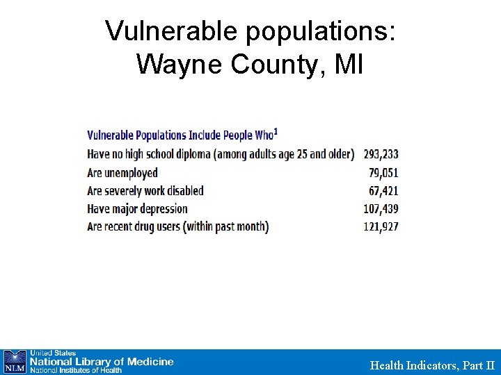 Vulnerable populations: Wayne County, MI Health Indicators, Part II 