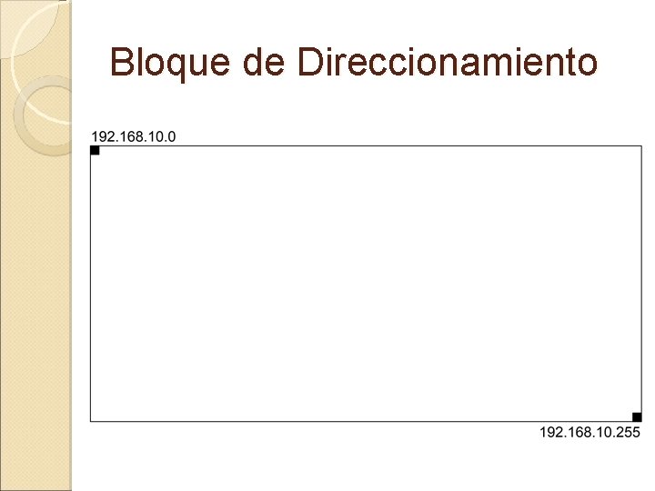 Bloque de Direccionamiento 