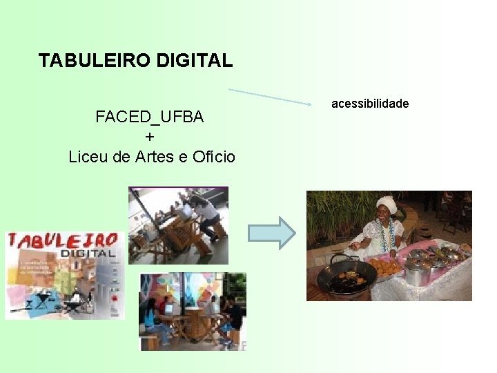 TABULEIRO DIGITAL FACED_UFBA + Liceu de Artes e Ofício acessibilidade 