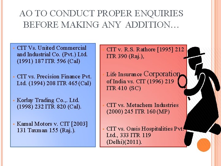 AO TO CONDUCT PROPER ENQUIRIES BEFORE MAKING ANY ADDITION… CIT Vs. United Commercial and