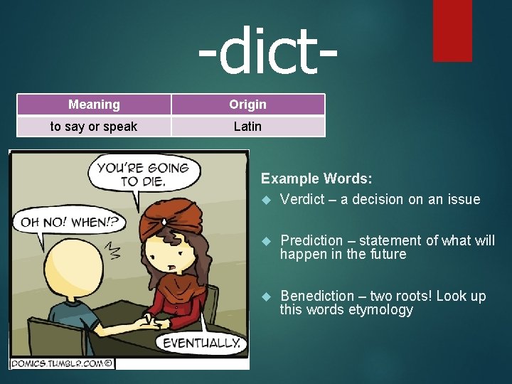 -dict. Meaning Origin to say or speak Latin Example Words: Verdict – a decision