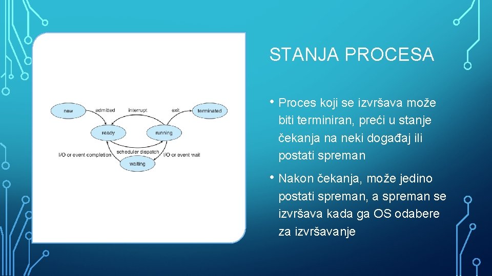 STANJA PROCESA • Proces koji se izvršava može biti terminiran, preći u stanje čekanja