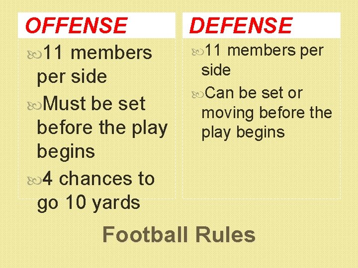 OFFENSE DEFENSE 11 members per side Must be set before the play begins 4