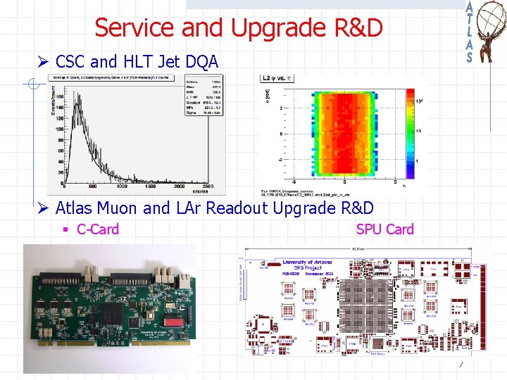 Service and Upgrade R&D Ø CSC and HLT Jet DQA Ø Atlas Muon and