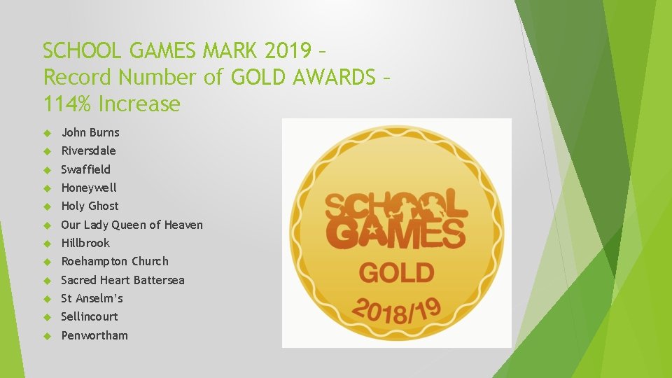 SCHOOL GAMES MARK 2019 – Record Number of GOLD AWARDS – 114% Increase John