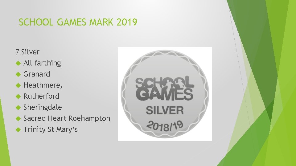 SCHOOL GAMES MARK 2019 7 Silver All farthing Granard Heathmere, Rutherford Sheringdale Sacred Heart