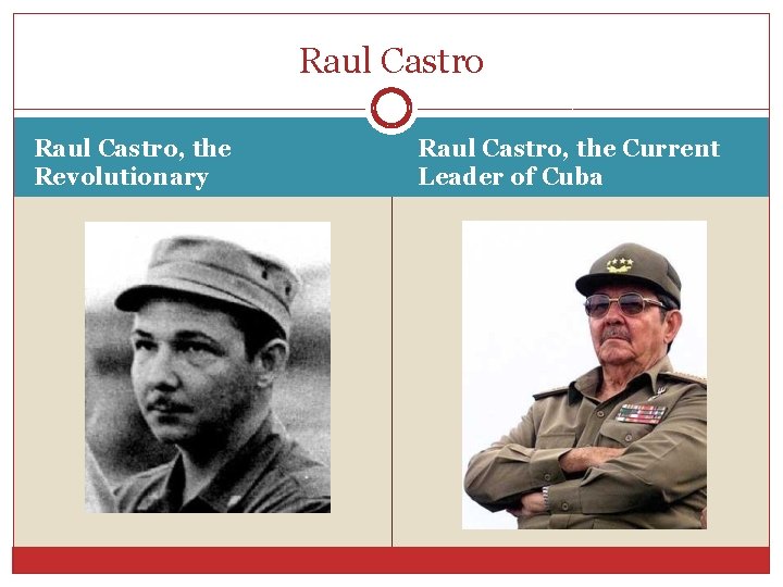 Raul Castro, the Revolutionary Raul Castro, the Current Leader of Cuba 