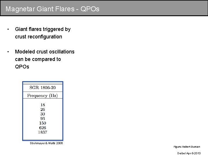 Magnetar Giant Flares - QPOs • Giant flares triggered by crust reconfiguration • Modeled