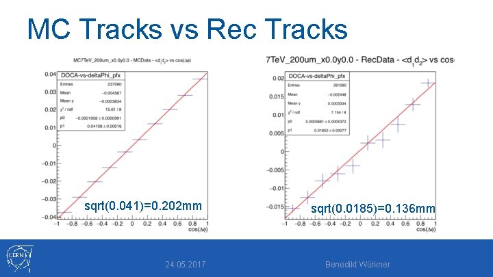 MC Tracks vs Rec Tracks sqrt(0. 041)=0. 202 mm 24. 05. 2017 sqrt(0. 0185)=0.