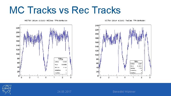 MC Tracks vs Rec Tracks 24. 05. 2017 Benedikt Würkner 