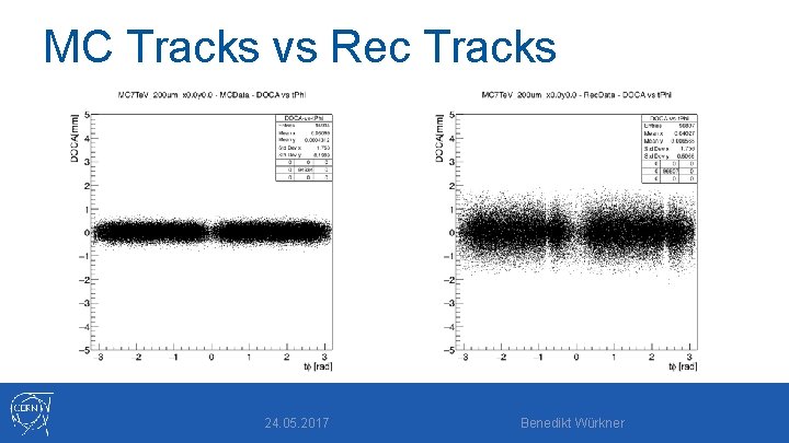 MC Tracks vs Rec Tracks 24. 05. 2017 Benedikt Würkner 