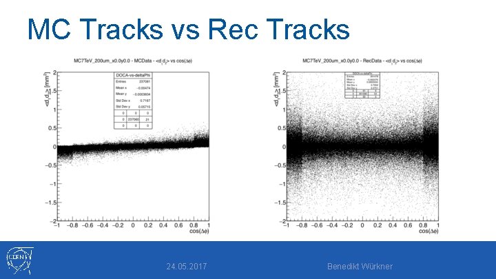 MC Tracks vs Rec Tracks 24. 05. 2017 Benedikt Würkner 