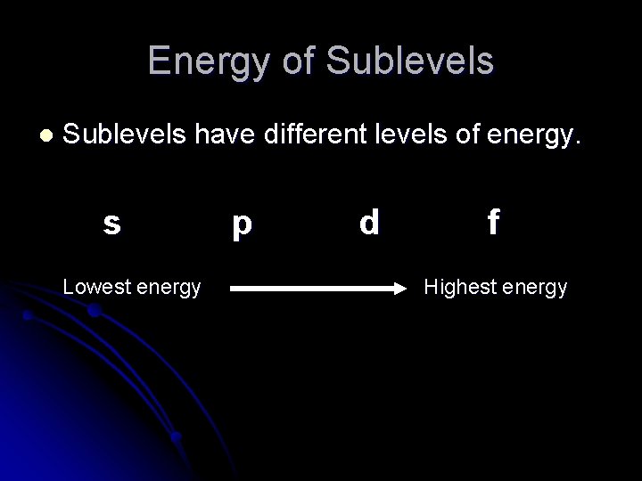 Energy of Sublevels l Sublevels have different levels of energy. s Lowest energy p