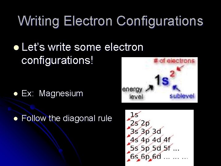 Writing Electron Configurations l Let’s write some electron configurations! l Ex: Magnesium l Follow