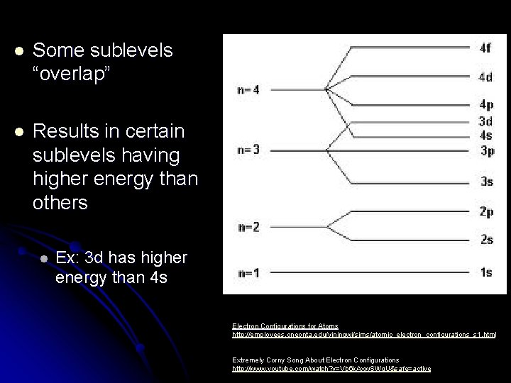 l Some sublevels “overlap” l Results in certain sublevels having higher energy than others