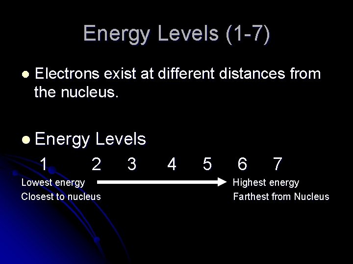 Energy Levels (1 -7) l Electrons exist at different distances from the nucleus. l