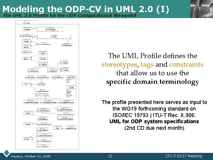 Modeling the ODP-CV in UML 2. 0 (I) The UML 2. 0 Profile for