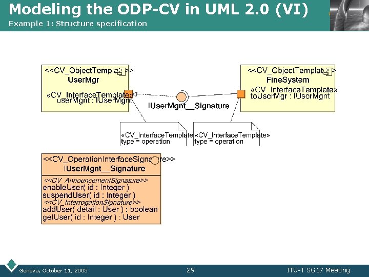 Modeling the ODP-CV in UML 2. 0 (VI) Example 1: Structure specification Geneva, October