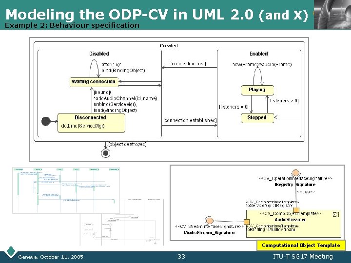 Modeling the ODP-CV in UML 2. 0 (and X) Example 2: Behaviour specification LOGO