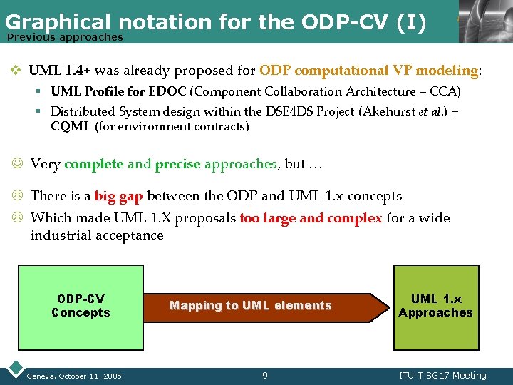 Graphical notation for the ODP-CV (I) Previous approaches LOGO v UML 1. 4+ was