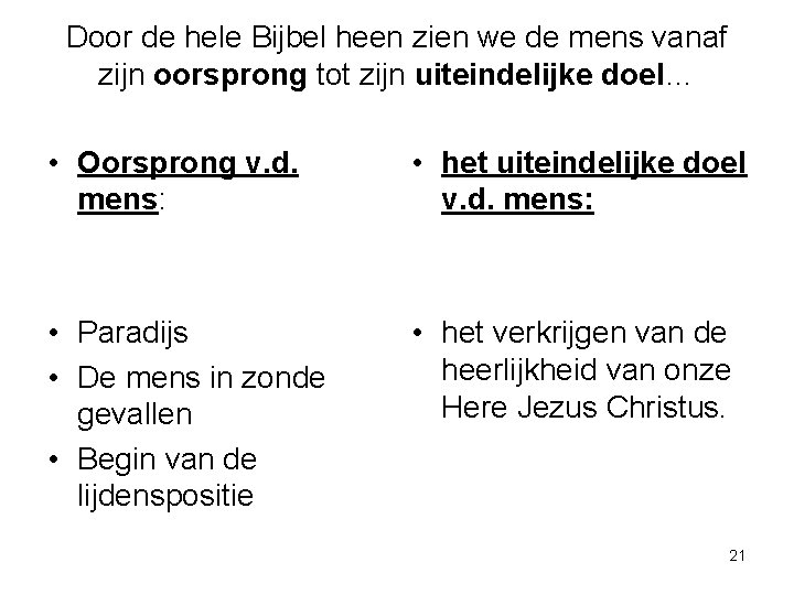 Door de hele Bijbel heen zien we de mens vanaf zijn oorsprong tot zijn Door de hele Bijbel heen zien we de mens vanaf zijn oorsprong tot zijn