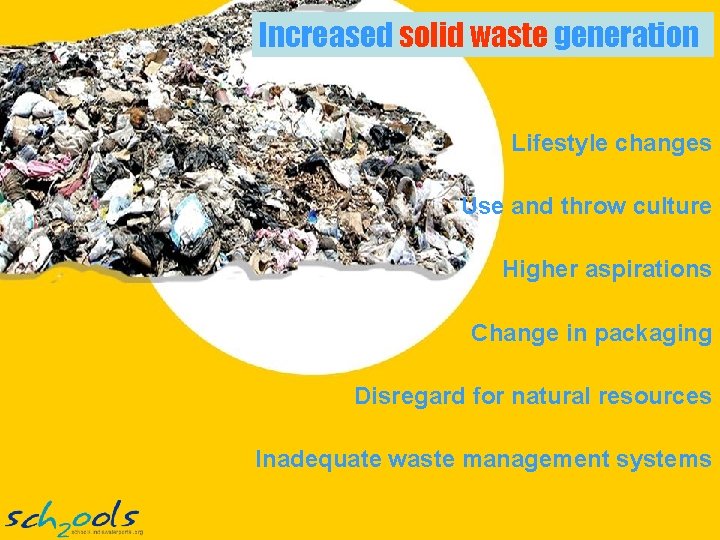 Increased solid waste generation Lifestyle changes Use and throw culture Higher aspirations Change in
