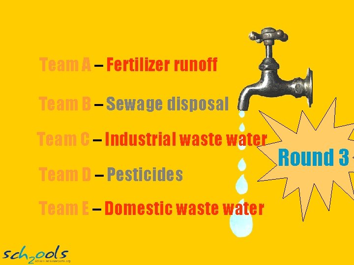 Team A – Fertilizer runoff Team B – Sewage disposal Team C – Industrial