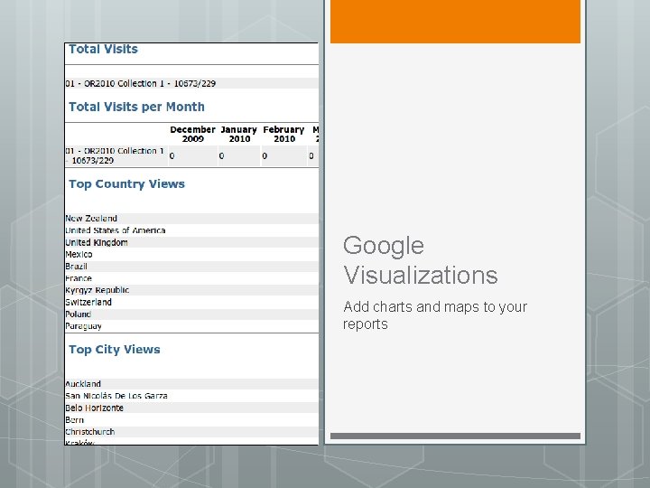 Google Visualizations Add charts and maps to your reports 