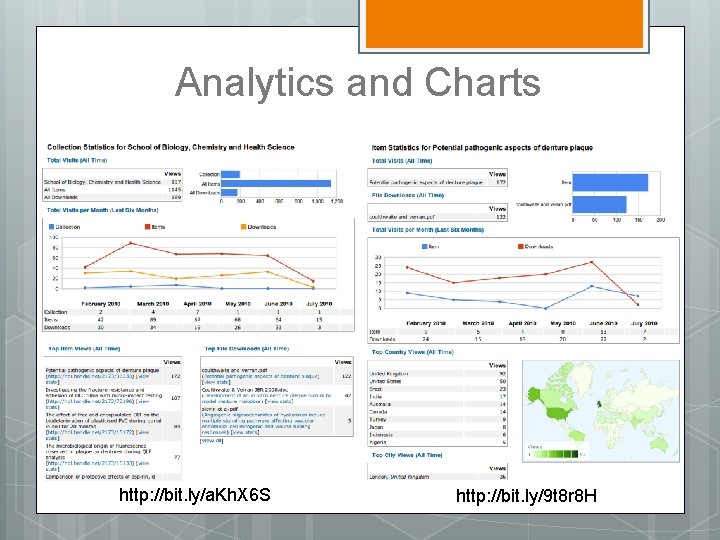 Analytics and Charts http: //bit. ly/a. Kh. X 6 S http: //bit. ly/9 t