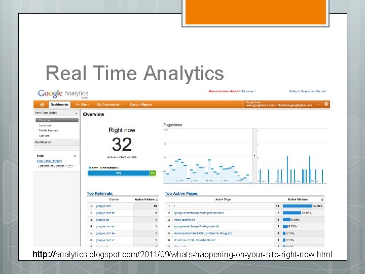 Real Time Analytics http: //analytics. blogspot. com/2011/09/whats-happening-on-your-site-right-now. html Real Time Analytics http: //analytics. blogspot. com/2011/09/whats-happening-on-your-site-right-now. html