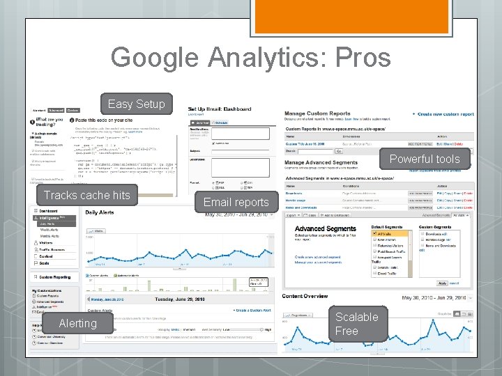 Google Analytics: Pros Easy Setup Powerful tools Tracks cache hits Alerting Email reports Scalable
