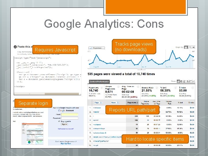 Google Analytics: Cons Requires Javascript Tracks page views (no downloads) Separate login Reports URL