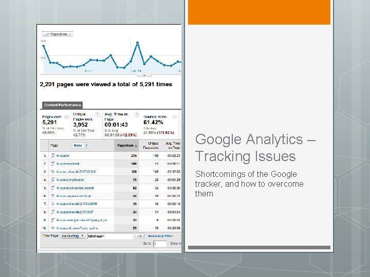 Google Analytics – Tracking Issues Shortcomings of the Google tracker, and how to overcome