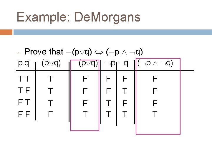 Example: De. Morgans Prove that (p q) ( p q) pq (p q) p