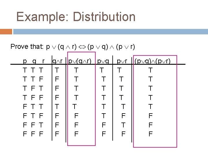 Example: Distribution Prove that: p (q r) (p q) (p r) p T T