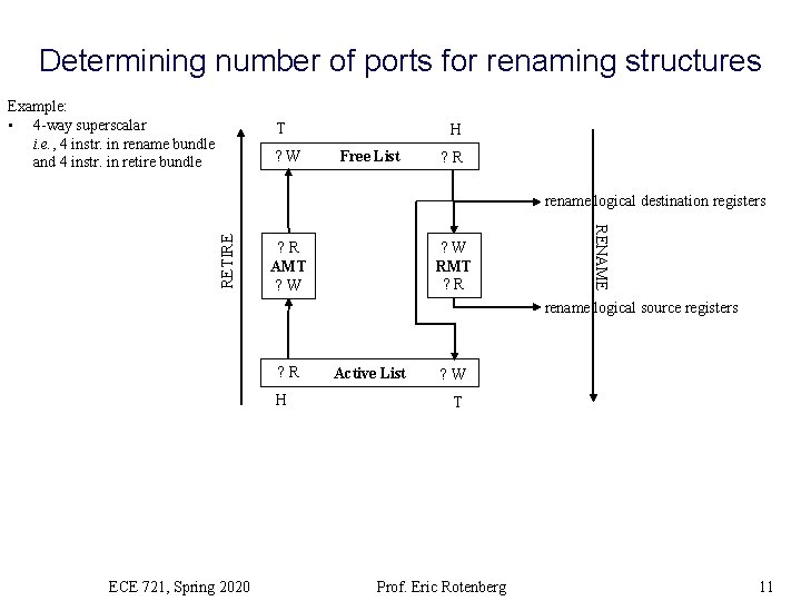 Determining number of ports for renaming structures Example: • 4 -way superscalar i. e.