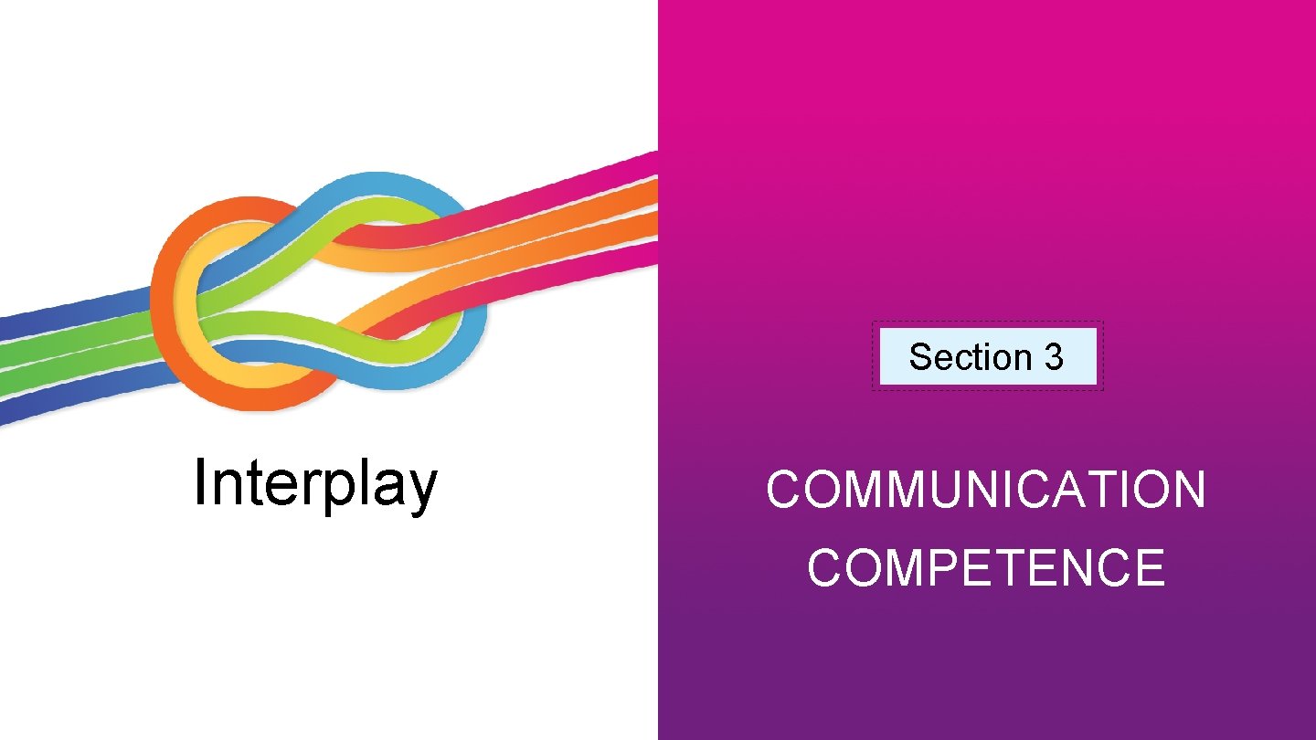 Section 3 Interplay COMMUNICATION COMPETENCE 