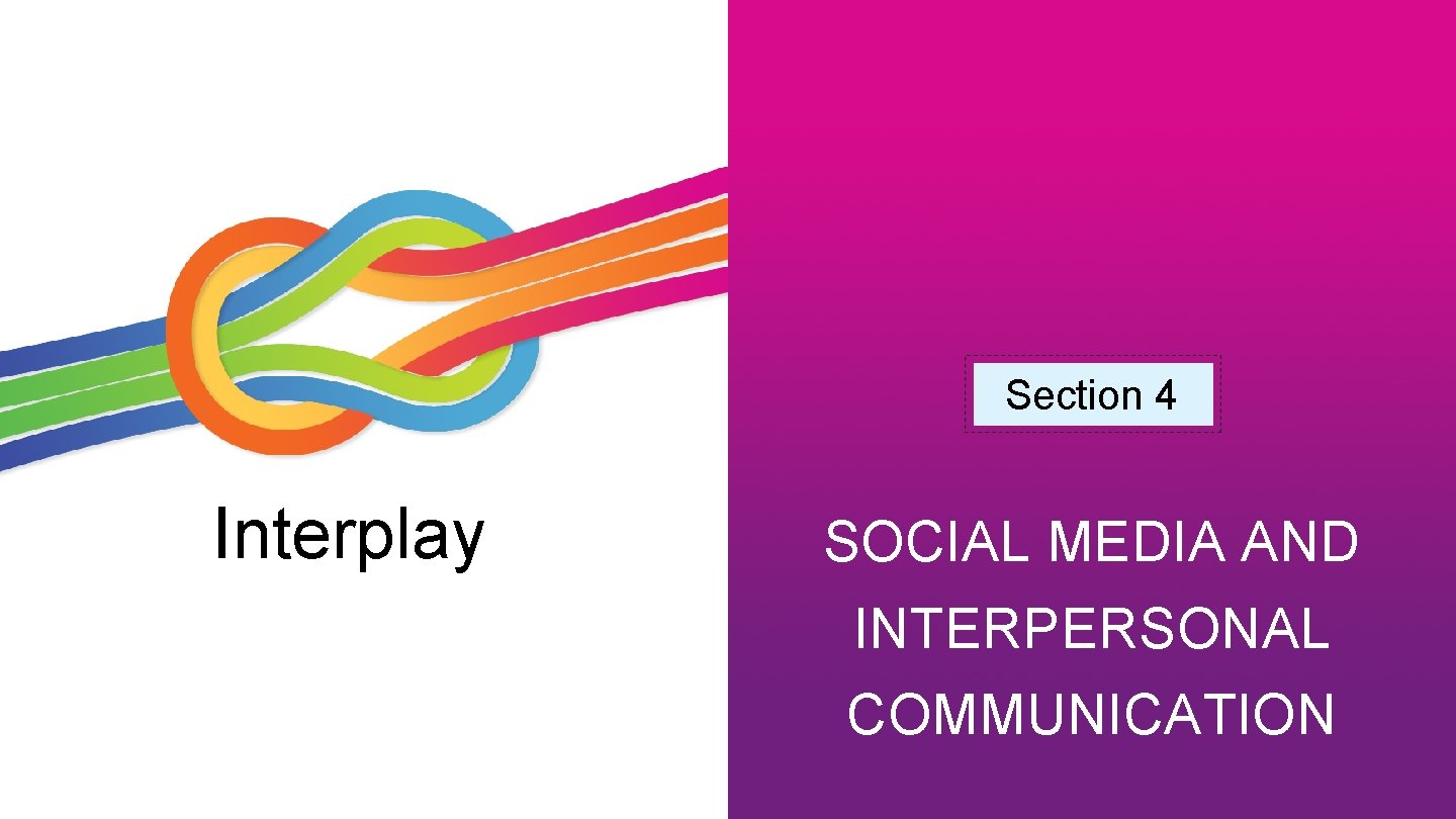 Section 4 Interplay SOCIAL MEDIA AND INTERPERSONAL COMMUNICATION 