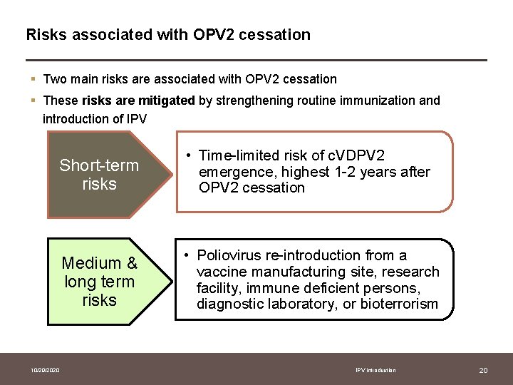 Risks associated with OPV 2 cessation § Two main risks are associated with OPV