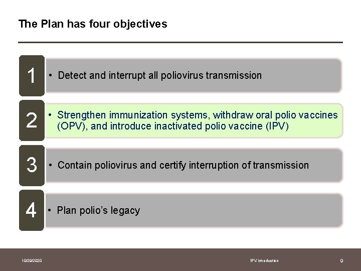 The Plan has four objectives 1 • Detect and interrupt all poliovirus transmission 2